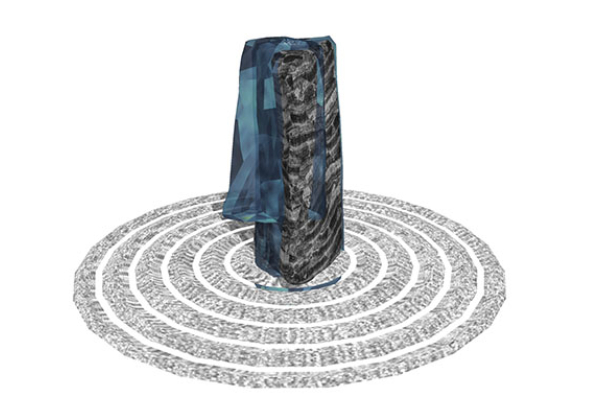 Beautiful Asian Garden Ideas & Designs