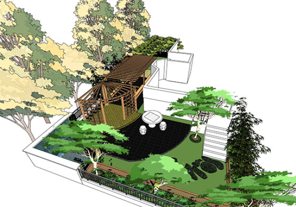Beautiful Asian Garden Ideas & Designs